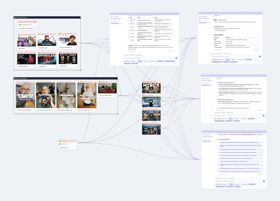 Giacomo's workflow board in Lola